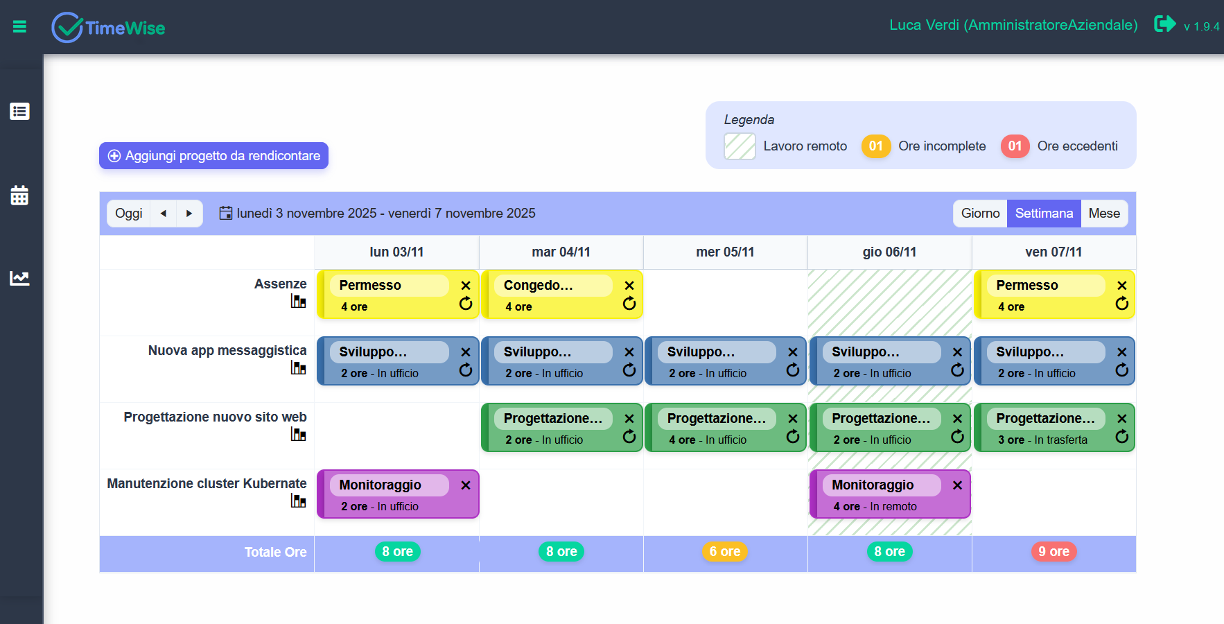 Software timesheet - Vista settimanale rendicontazione ore lavorate